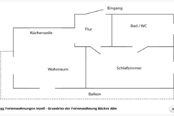 Foto van Bäckeralm bij gastenverblijf Fegg - Vakantiehuis in Inzell - Untagged