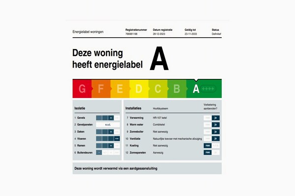 Foto van Villa in Zeeland bij Oosterschelde Park - Vakantiehuis in Colijnsplaat - Ambiance